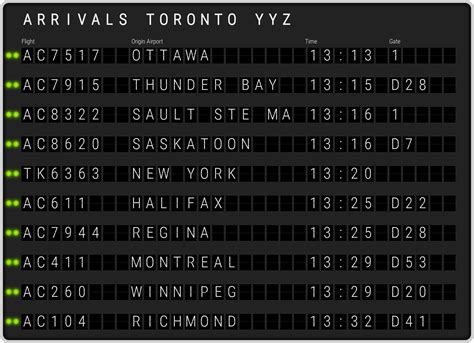 toronto pearson airport flight schedule.